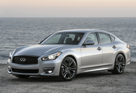 Infiniti Q70 2019 : magnifique malgré son âge