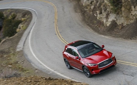 Infiniti QX50 2019 vs Acura RDX 2019 : les petits nouveaux