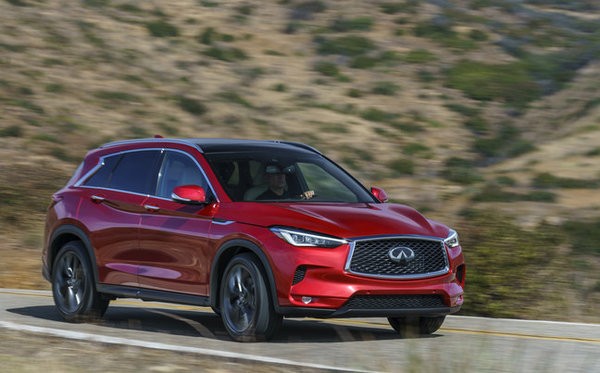 Infiniti QX50 2019 vs Audi Q5 2018 : le moteur fait toute la différence