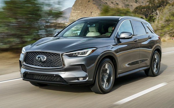 Infiniti QX50 2019 vs Cadillac XT5